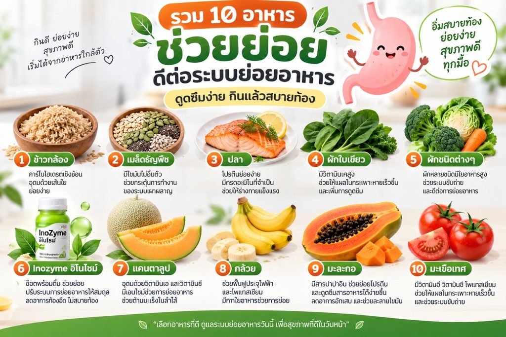 รวม 10 อาหารช่วยย่อย