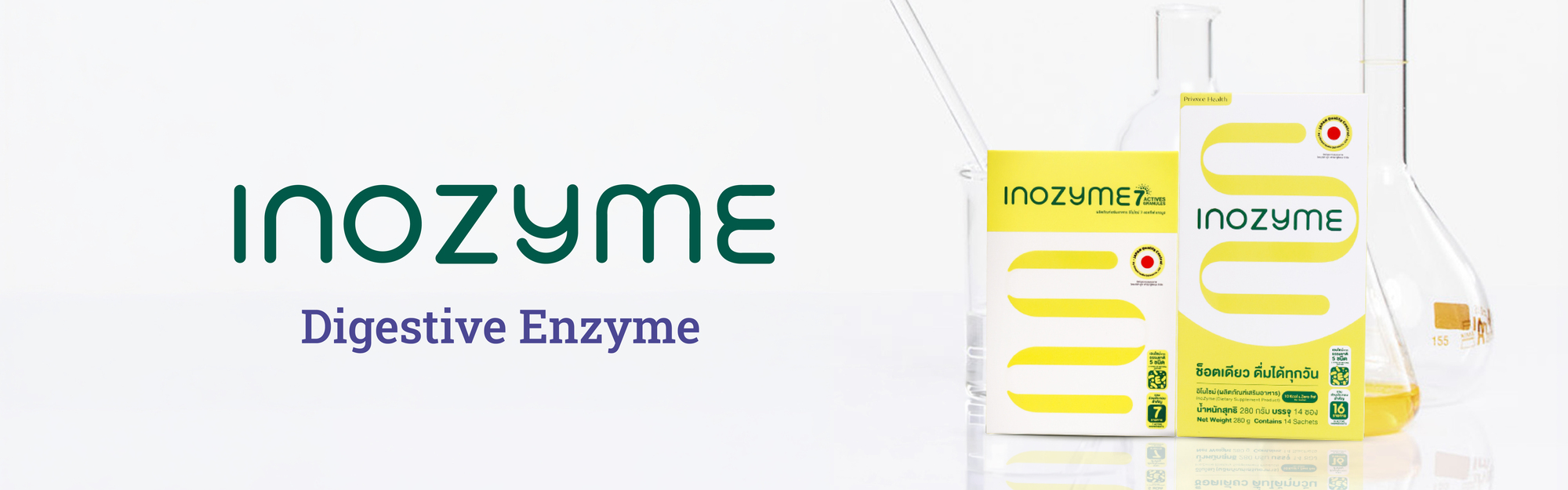 รูปปกสารสำคัญ InoZyme desktop