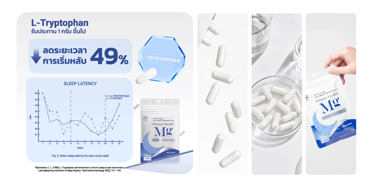 ผลวิจัย L-Tryptophan ลดระยะเวลาการเริ่มหลับ 49% พร้อมผลิตภัณฑ์ Mg Nite Complex