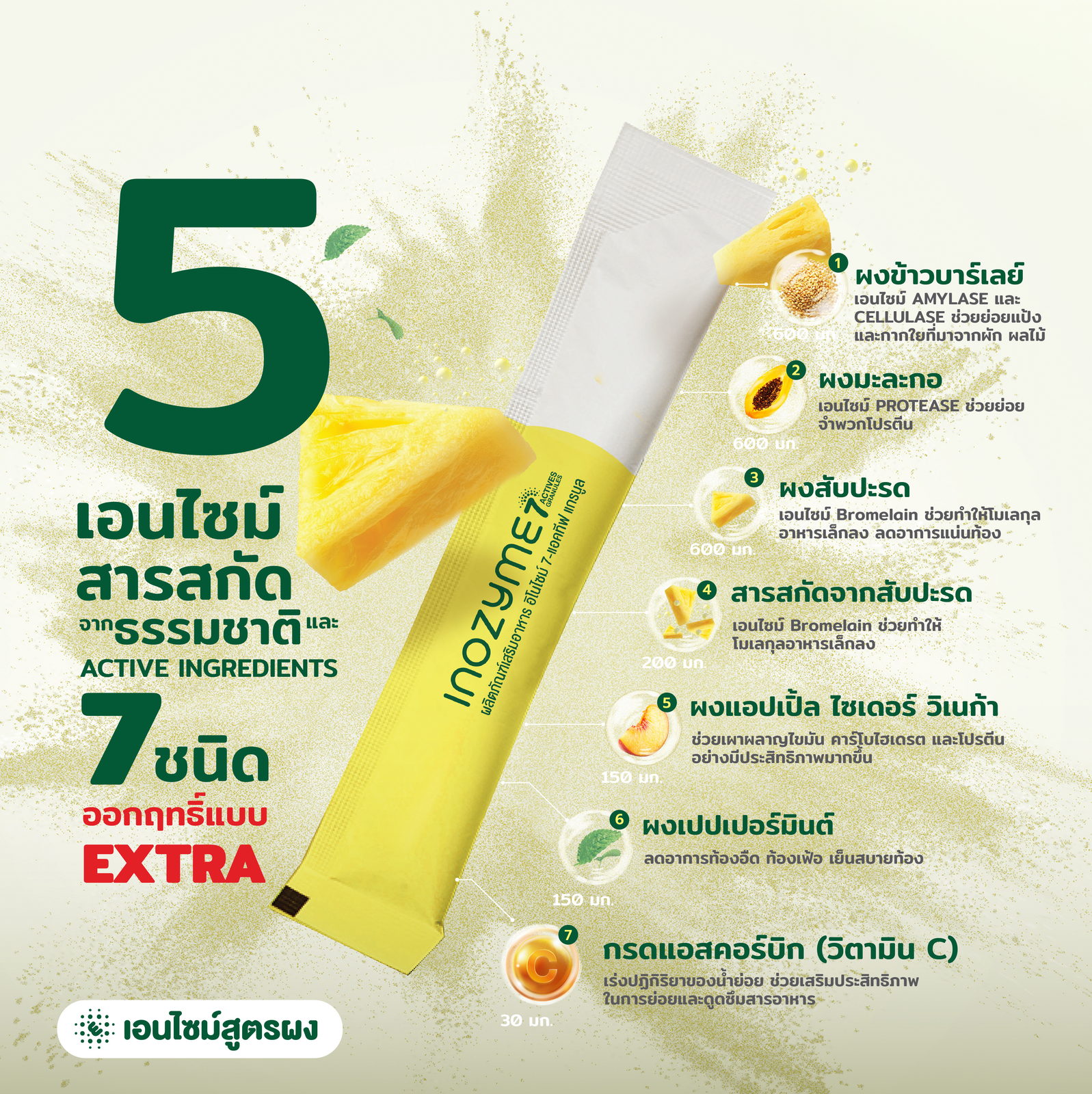 5 เอนไซม์สารสกัดจากธรรมชาติ 7 ชนิดออกฤทธิ์แบบ EXTRA