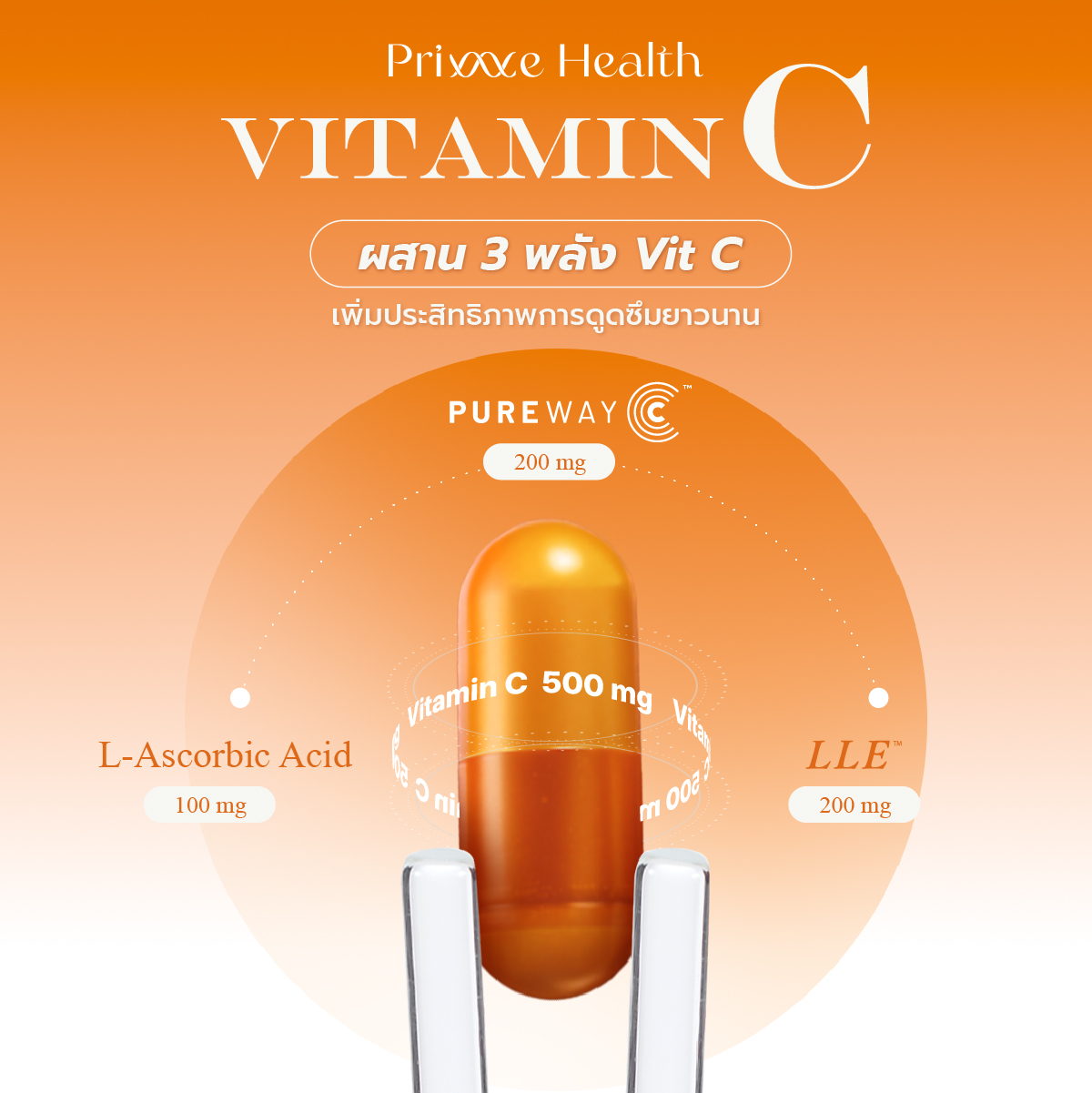 ผสาน 3 พลัง Vitamin C — L-Ascorbic Acid, PureWay-C, LLE
